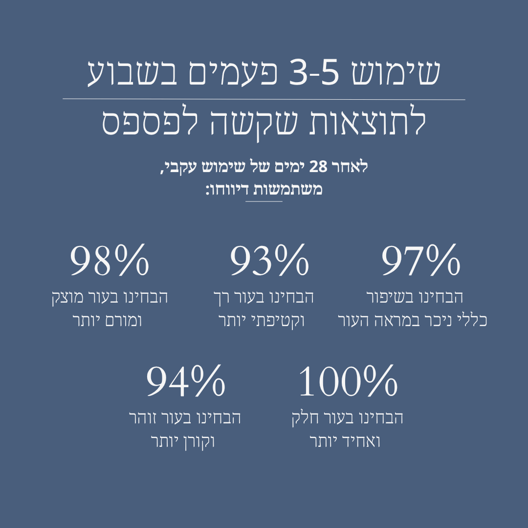 ערכת שרביט הטיפוח 4 ב-1 לחידוש העור בטכנולוגיית אור אדום
