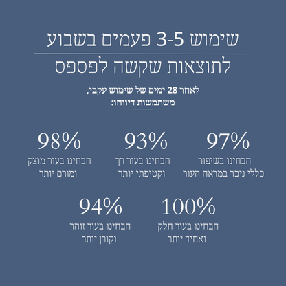 ערכת שרביט הטיפוח 4 ב-1 לחידוש העור בטכנולוגיית אור אדום