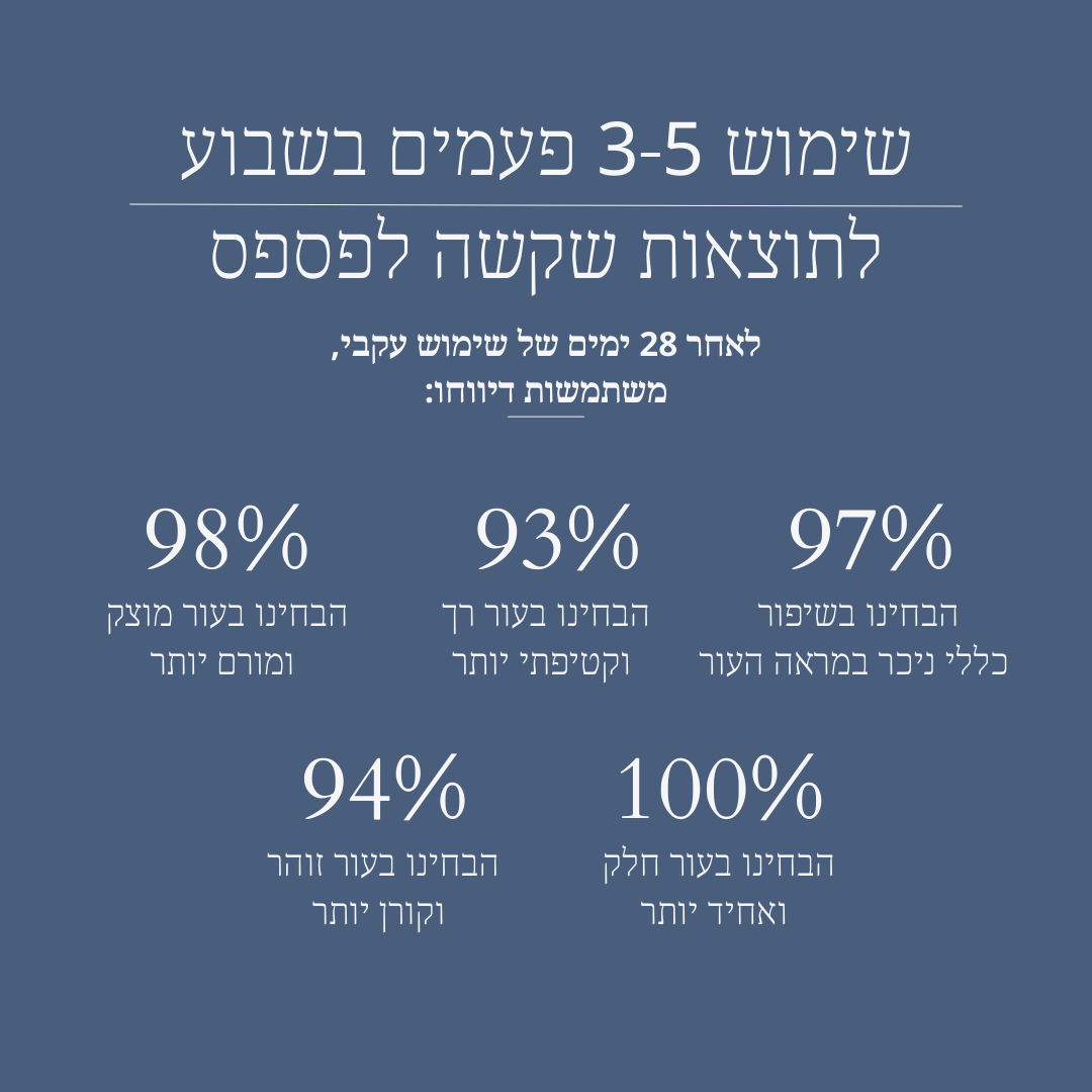 ערכת שרביט הטיפוח 4 ב-1 לחידוש העור בטכנולוגיית אור אדום