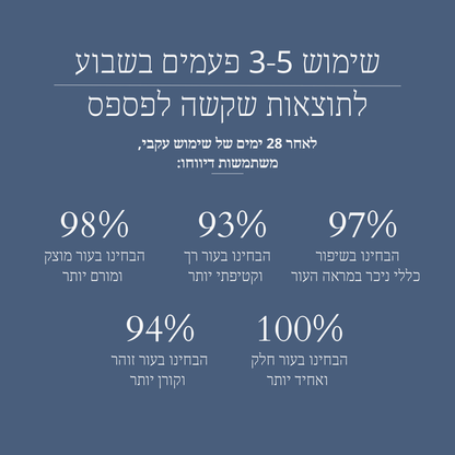ערכת שרביט הטיפוח 4 ב-1 לחידוש העור בטכנולוגיית אור אדום